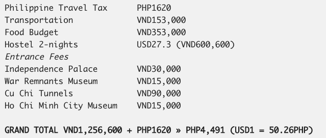 saigon itinerary expenses