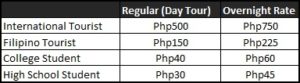 kalanggaman island rates