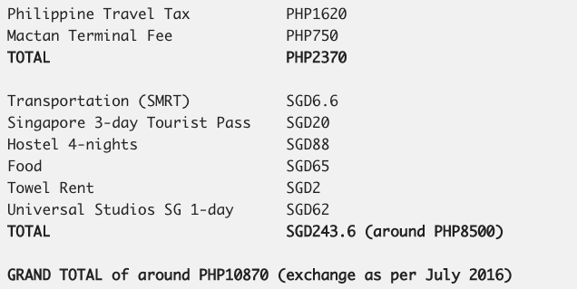 singapore itinerary expenses