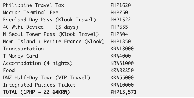 seoul itinerary sample expenses